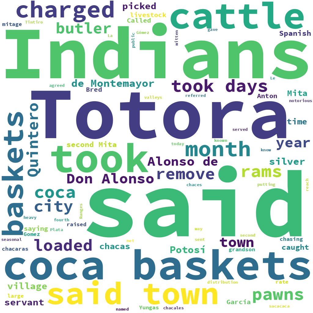 English WordCloud