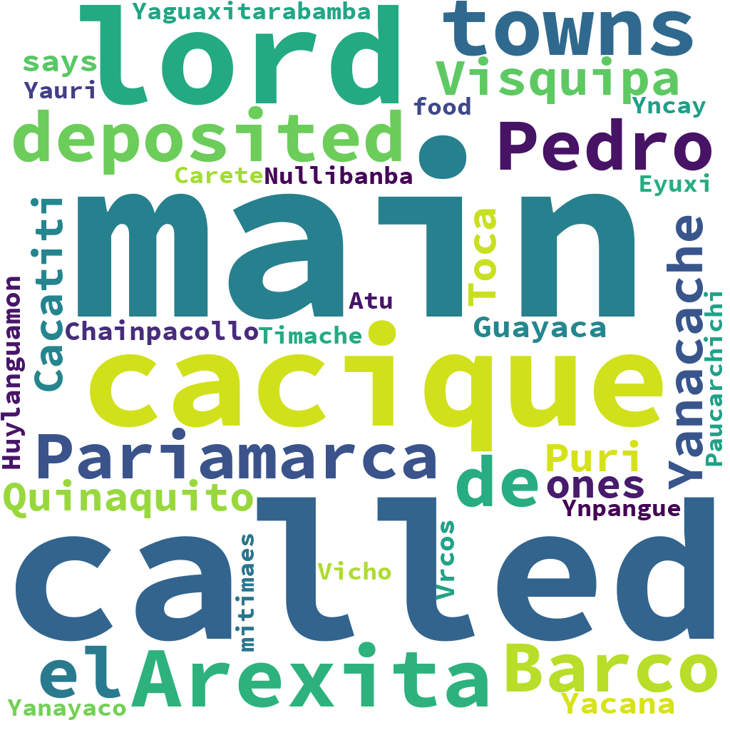 English WordCloud