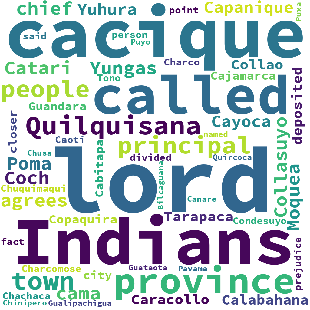 English WordCloud