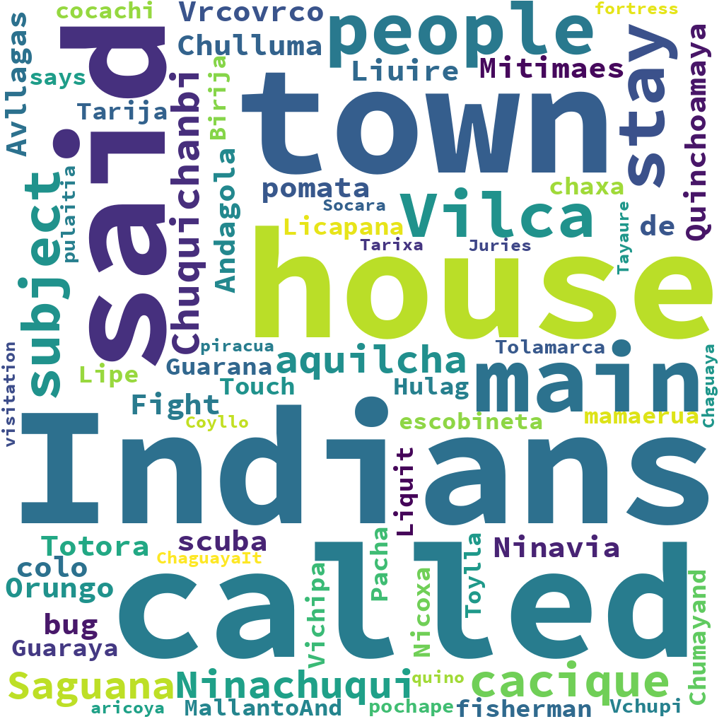 English WordCloud