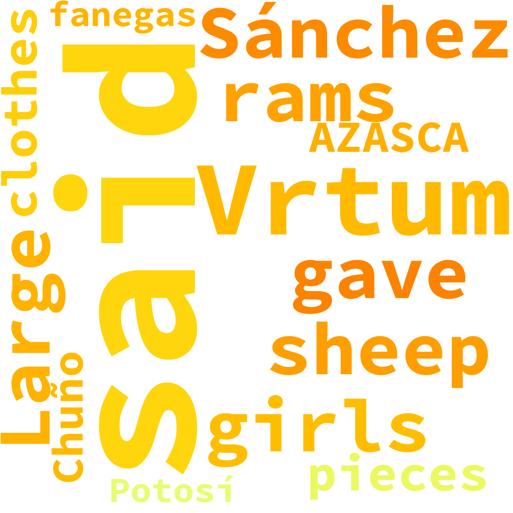 English WordCloud