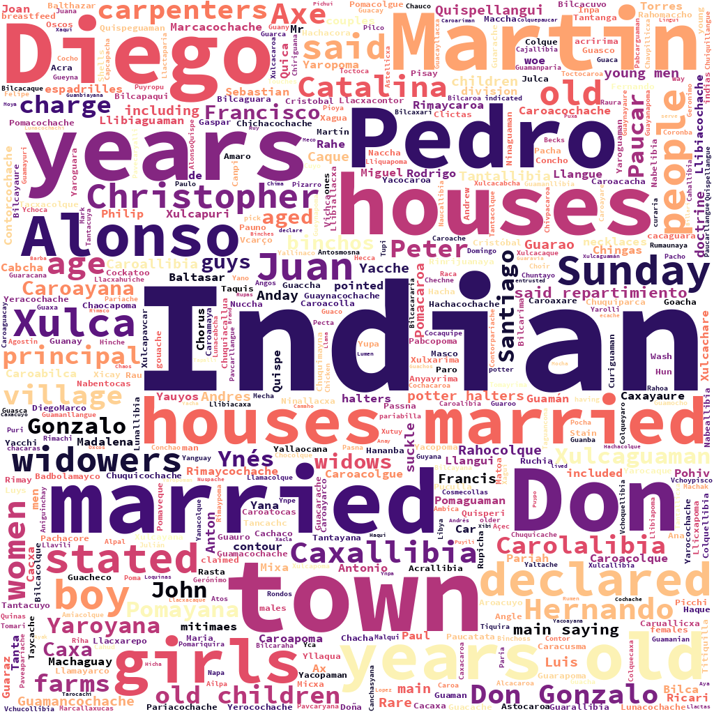 English WordCloud