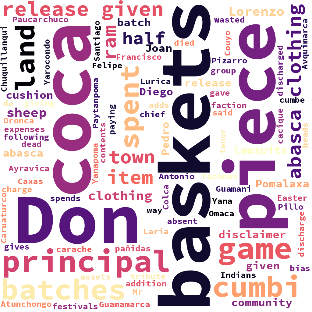 English WordCloud